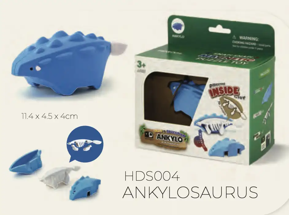 Ankylosaurus